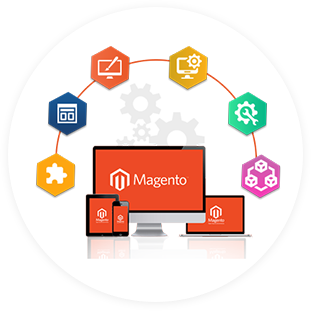 Magento Ecommerce Development